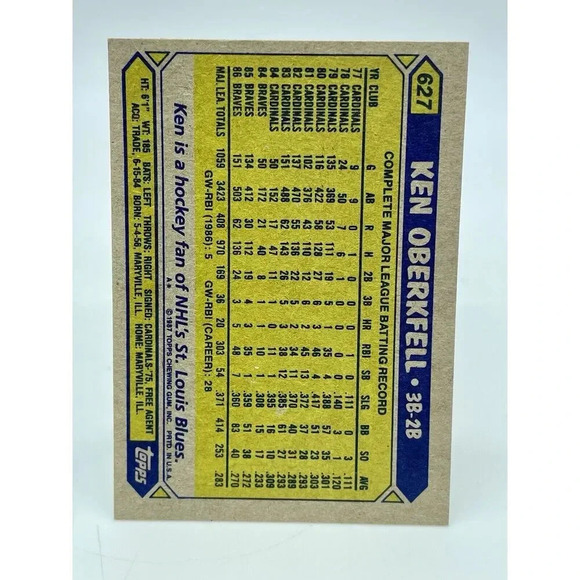 Ken Oberkfell 627 Atlanta‎ Braves Vintage 1987 Topps TCG MLB Mint - Picture 4 of 6